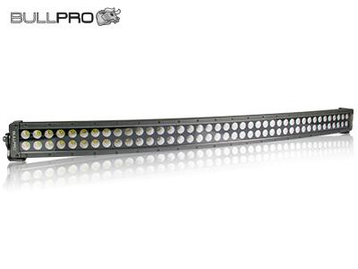 BULLPRO LED-työvalopaneeli 400W