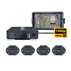 360-asteen Full HD kamerajärjestelmä ammattikäyttöön