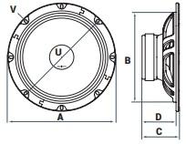 Midbassoelementin mitat2ohm