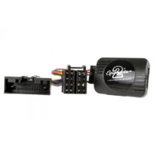 Soittimen johtosarja Ford Transit