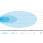 W-LIGHT Surge Super Slim 20