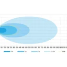 W-LIGHT Surge Super Slim 30