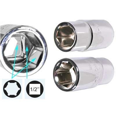 Rengasavaimen hylsyt