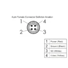 NSD kestävä Full HD peruutuskamera-3