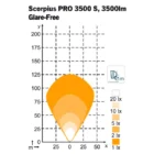 Nordic Lights Scorpius PRO 3500 S valokuvio