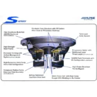 Alpine S2-W12D2 12-6