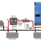 Älykäs kaksoisakkurele 120A kytkentäesimerkki