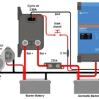 Älykäs kaksoisakkurele 230A kytkentäesimerkki