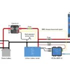 Älykäs kaksoisakkurele Lithium kytkentäesimerkki