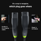 Green Cell sähköauton latauskaapeli 11kW 7m tyyppi 2 2