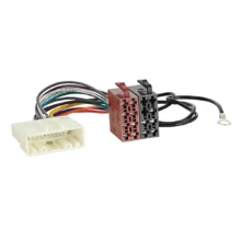 ISO-johtosarja Nissan